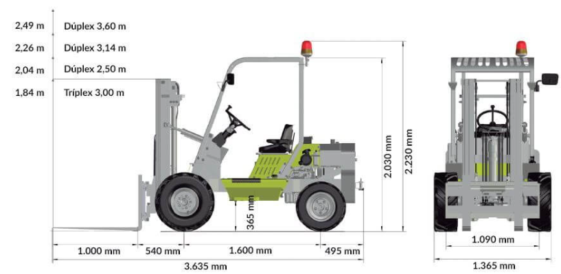 Imagine Dumper Agrimac